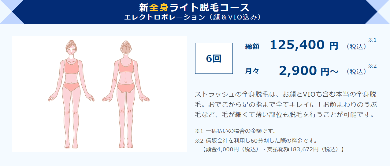 ストラッシュ価格表