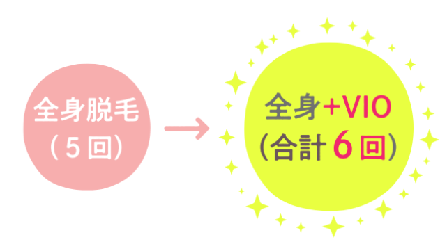 エミナル　回数追加