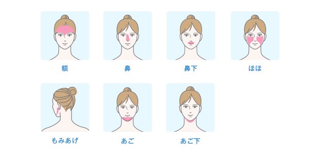 ミュゼのフェイシャル美容脱毛コース範囲