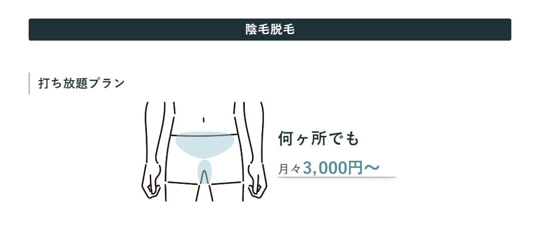 メンズメディカデリケートゾーン