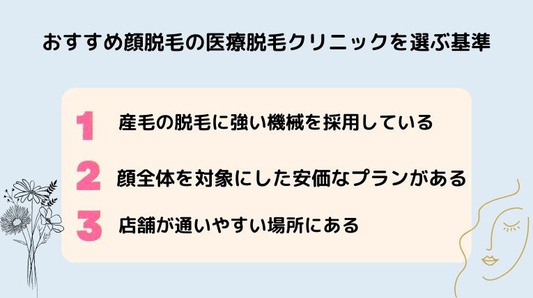 顔脱毛におすすめの医療脱毛を選んだ基準