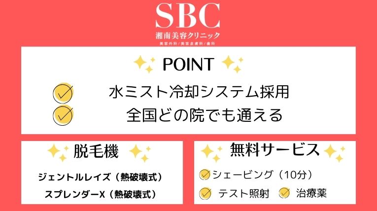 湘南美容クリニックの特徴