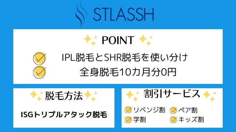 ストラッシュおすすめポイント