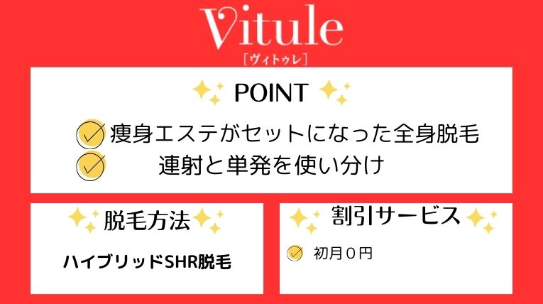 ヴィトゥレおすすめポイント